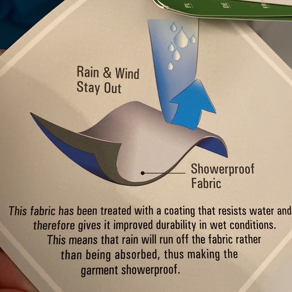 NWT - Winter Jacket Waterproof - Picture 9 of 11